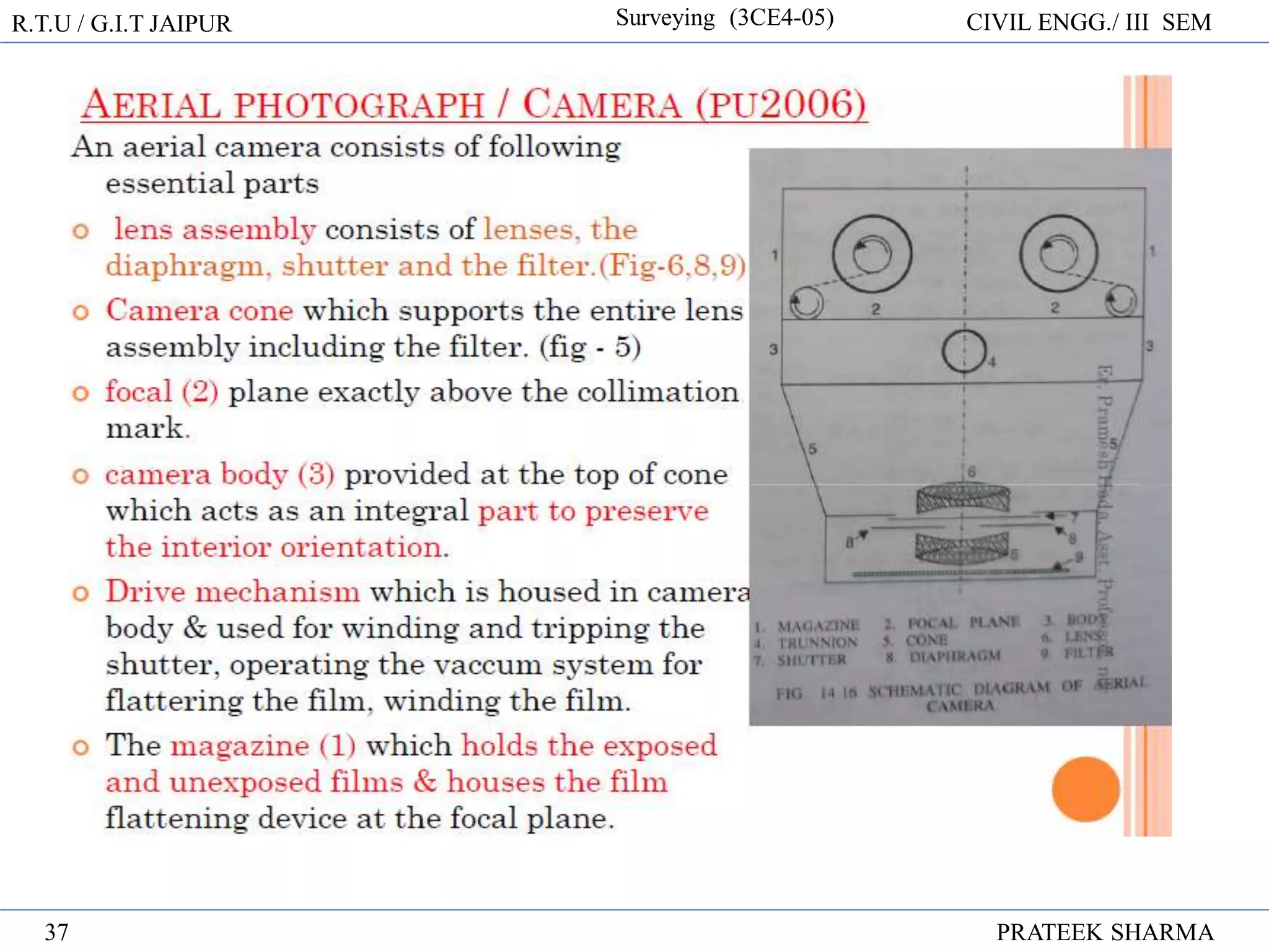 R.T.U / G.I.T JAIPUR Surveying (3CE4-05) CIVIL ENGG./ III SEM
PRATEEK SHARMA
37
 