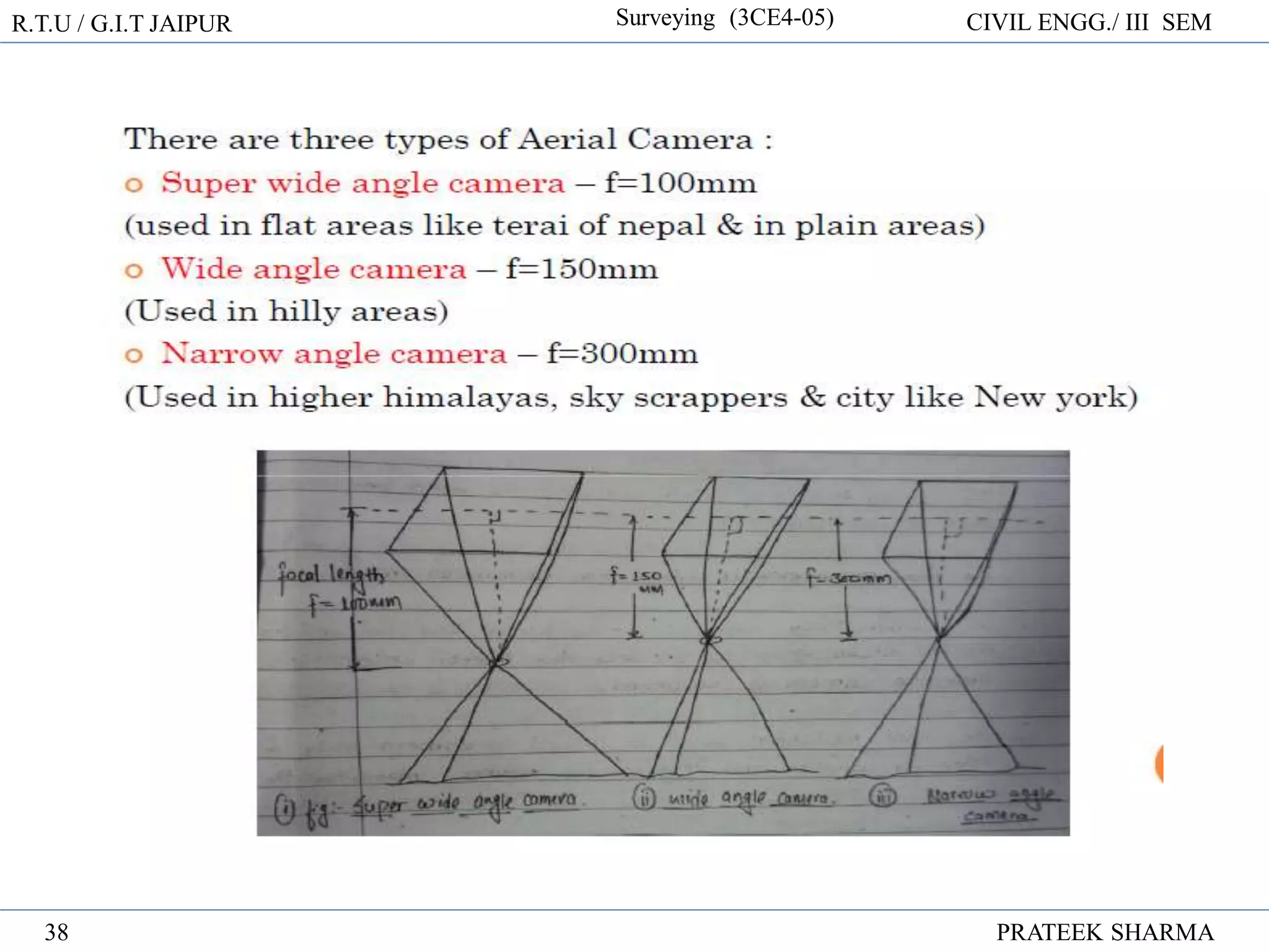 R.T.U / G.I.T JAIPUR Surveying (3CE4-05) CIVIL ENGG./ III SEM
PRATEEK SHARMA
38
 