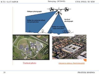 R.T.U / G.I.T JAIPUR Surveying (3CE4-05) CIVIL ENGG./ III SEM
PRATEEK SHARMA
35
 