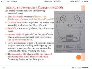 R.T.U / G.I.T JAIPUR Surveying (3CE4-05) CIVIL ENGG./ III SEM
PRATEEK SHARMA
37
 