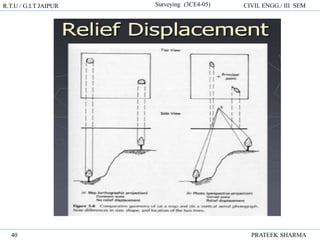 R.T.U / G.I.T JAIPUR Surveying (3CE4-05) CIVIL ENGG./ III SEM
PRATEEK SHARMA
40
 