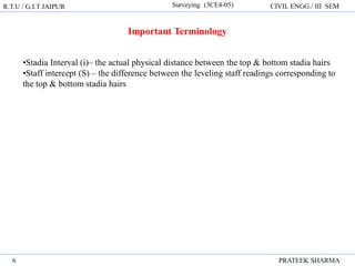 R.T.U / G.I.T JAIPUR Surveying (3CE4-05) CIVIL ENGG./ III SEM
PRATEEK SHARMA
6
Important Terminology
•Stadia Interval (i)– the actual physical distance between the top & bottom stadia hairs
•Staff intercept (S) – the difference between the leveling staff readings corresponding to
the top & bottom stadia hairs
 