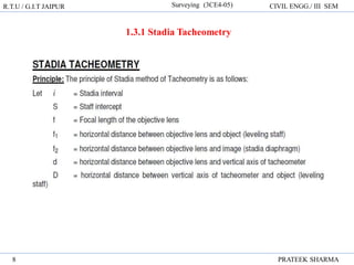 R.T.U / G.I.T JAIPUR Surveying (3CE4-05) CIVIL ENGG./ III SEM
PRATEEK SHARMA
8
1.3.1 Stadia Tacheometry
 