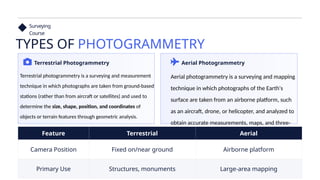 Reference Objects For Photogrammetry Comprehensive Photogrammetry Surveying: Principles, Techniques ...
