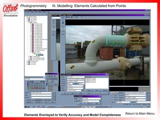 Photogrammetry the process | PPT