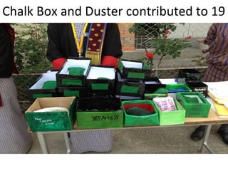 Chalk Box and Duster contributed to 19
classes
 