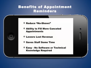  Reduce “No-Shows”
 Ability to Fill More Canceled
Appointments
 Lowers Lost Revenue
 Saves Staff Some Time
 Easy - No Software or Technical
Knowledge Required
Benefits of Appointment
Reminders
 