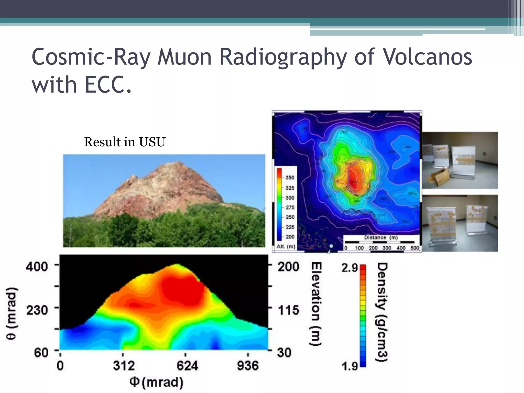 Cosmic-Ray Muon Radiography of Volcanos
with ECC.
Result in USU
 