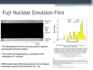 Fuji Nuclear Emulsion Film
• The development of the scanning system requires
good quality emulsion plates.
• Two layers are separated by a protection coat
(thickness of 1 micron).
•R&D project was jointly being carried out by Nagoya
University and the Fuji Photo Film Co., Ltd
 