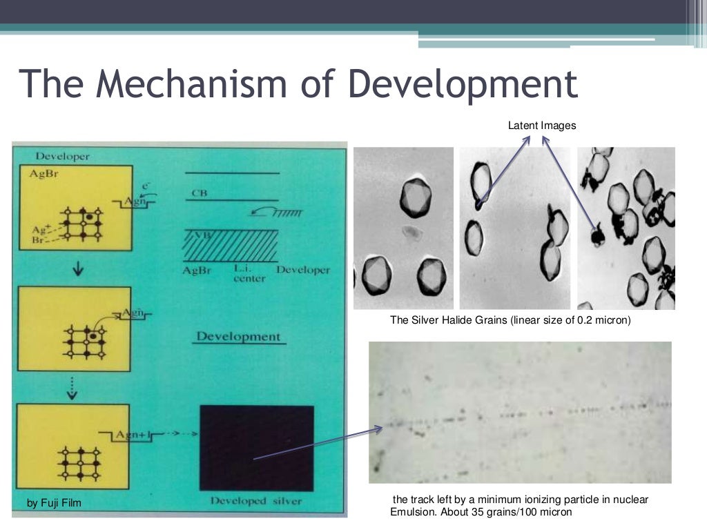 Photographic emulsion