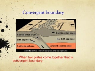 Convergent boundary

When two plates come together that is
convergent boundary.

 