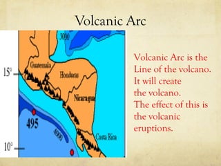 Volcanic Arc
Volcanic Arc is the
Line of the volcano.
It will create
the volcano.
The effect of this is
the volcanic
eruptions.

 