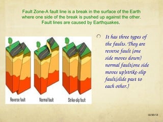 Fault Zone-A fault line is a break in the surface of the Earth
where one side of the break is pushed up against the other.
Fault lines are caused by Earthquakes.

It has three types of 
the faults. They are 
reverse fault (one 
side moves down) 
normal fault(one side 
moves up)strike­slip 
fault(slide past to 
each other.)  

12/20/13

 