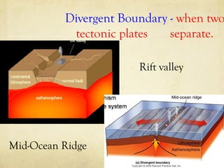 Divergent Boundary - when two
tectonic plates
separate.
Rift valley

Mid-Ocean Ridge

 