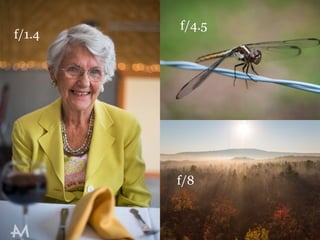 f/1.4
f/4.5
f/8
 