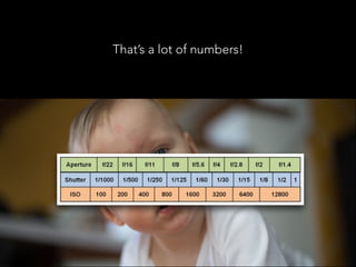 That’s a lot of numbers!
 