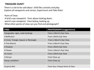 There is a lot to be said about child like curiosity and play:
Explore all viewpoints and senses, Experiment and Take Risks!
TREASURE HUNT!
FIND: PHOTOGRAPH (suggestions)
Typography: signs, road markings From a Worm’s-Eye View
A Reflection From a Bird’s-Eye View
A Circle, Triangle, Square or Rectangle From a Worm’s-Eye View
A Tree Branch From a Worm’s-Eye View
A Shadow From a Bird’s-Eye View
A Flower From a Worm’s-Eye View
An Insect From a Bird’s-Eye View
A Person From Close up
Dacay, vandalism From Close up
Surprise Me! From Your Unique Point of View
Point of View:
A bird’s-eye viewpoint: from above looking down.
worm’s-eye viewpoint: from below, looking up.
What other points of view can you find and photograph?
 