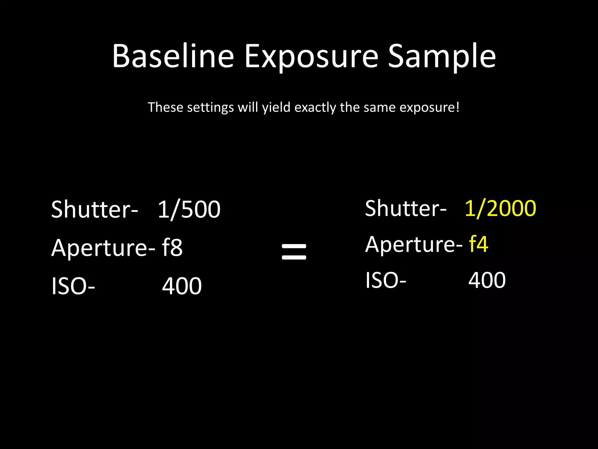 Baseline Exposure Sample
These settings will yield exactly the same exposure!

Shutter- 1/500
Aperture- f8
ISO400

=

Shutter- 1/2000
Aperture- f4
ISO400

 