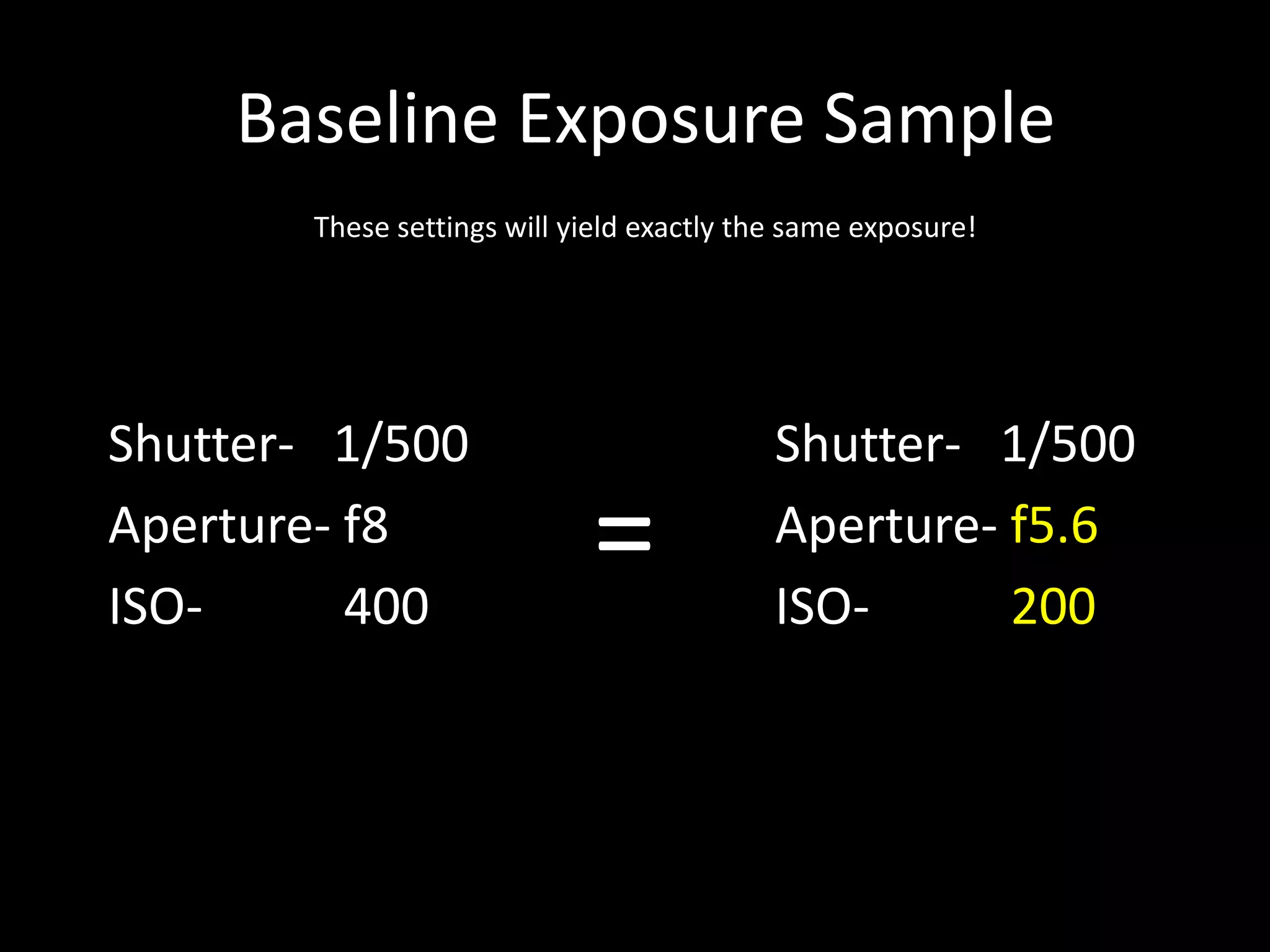 Baseline Exposure Sample
These settings will yield exactly the same exposure!

Shutter- 1/500
Aperture- f8
ISO400

=

Shutter- 1/500
Aperture- f5.6
ISO200

 
