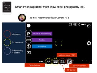 ISO Control
Exposure Control
shutter & Programming
Metering Mode [측광]
White Balance
Toolbox:
Flashmode
Smart PhoneOgrapher must know about photography tool.
brightness
Focus control
Programming
+ Tool box
The most recommended app Camera FV-5
 
