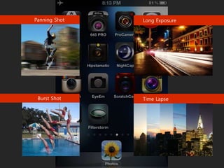 Panning Shot Long Exposure
Burst Shot Time Lapse
 