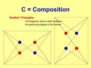 C = Composition
Golden Triangles
The diagrams show 4 ideal locations
for positioning objects in the frames
 