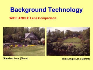 Background Technology
WIDE ANGLE Lens Comparison
Standard Lens (50mm) Wide Angle Lens (28mm)
 