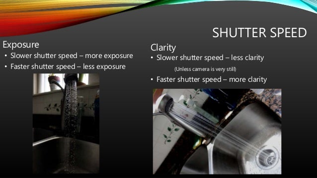 Persuasive speech about photography picture