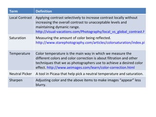 Term Definition Local Contrast Applying contrast selectively to increase contrast locally without increasing the overall contrast to unacceptable levels and maintaining dymanic range.  http://visual-vacations.com/Photography/local_vs_global_contrast.htm   Saturation Measuring the amount of color being reflected.  http://www.starephotography.com/articles/colorsaturation/index.php   Temperature Color temperature is the main way in which we measure the different colors and color correction is about filtration and other techniques that we as photographers use to achieve a desired color effect.  http://www.aeimages.com/learn/color-correction.html   Neutral Picker A tool in Picasa that help pick a neutral temperature and saturation. Sharpen Adjusting color and the above items to make images “appear” less blurry. 