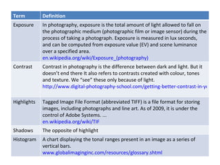Term Definition Exposure In photography, exposure is the total amount of light allowed to fall on the photographic medium (photographic film or image sensor) during the process of taking a photograph. Exposure is measured in lux seconds, and can be computed from exposure value (EV) and scene luminance over a specified area. en.wikipedia.org/wiki/Exposure_(photography) Contrast Contrast in photography is the difference between dark and light. But it doesn’t end there It also refers to contrasts created with colour, tones and texture. We “see” these only because of light. http://www.digital-photography-school.com/getting-better-contrast-in-your-photography#ixzz1Faa6qsv3 Highlights Tagged Image File Format (abbreviated TIFF) is a file format for storing images, including photographs and line art. As of 2009, it is under the control of Adobe Systems. ... en.wikipedia.org/wiki/TIF Shadows The opposite of highlight Histogram A chart displaying the tonal ranges present in an image as a series of vertical bars. www.globalimaginginc.com/resources/glossary.shtml 