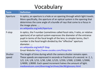 Vocabulary  Term Definition Aperture In optics, an aperture is a hole or an opening through which light travels. More specifically, the aperture of an optical system is the opening that determines the cone angle of a bundle of rays that come to a focus in the image plane. ... en.wikipedia.org/wiki/Aperture F-stop In optics, the f-number (sometimes called focal ratio, f-ratio, or relative aperture) of an optical system expresses the diameter of the entrance pupil in terms of the focal length of the lens; in simpler terms, the f-number is the focal length divided by the "effective" aperture diameter. ... en.wikipedia.org/wiki/F-Stop Great Website  http://www.uscoles.com/fstop.htm   Shutter speed The length of time during which the camera shutter remains open. These speeds are expressed in seconds or fractions of a second. ie: 2, 1, 1/2, 1/4, 1/8, 1/15, 1/30, 1/60, 1/125, 1/250, 1/500, 1/1000, 1/2000, 1/4000, 1/8000. Each speed increment halves the amount of light. medianetcom.com/divermag/archives/dec96/glossary.html 