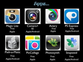 Apps...
Magic Lite Camera+ Aviary PS Express
Free $2 Free Free
Apple/AndroidApple/AndroidApple Apple
Pixlr-o-Matic
Free
Apple/Android
PicCollage
Free
Apple
Photosynth
Free
Apple
Snapseed
Free
Apple/Android
 