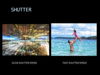 SHUTTER




SLOW SHUTTER SPEED   FAST SHUTTER SPEED
 