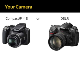 Your CameraCompact/P n’ S		or 			DSLR