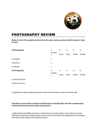 PHOTOGRAPHY REVIEW
Below is a list of the projects we have done this year could you please mark the boxes in order
of merit
AS Photography 1 -
Excellen
t
2 –
Good
3 –
Okay
4 –
dislike
5 –
Change
Foundation x
Portraiture x
Landscape x
A2 Photography 1 -
Excellen
t
2 –
Good
3 –
Okay
4 –
dislike
5 –
Change
Curatorship leaflet
Practical response
In regards to the above projects could you write a brief summary on what you felt went well
Foundation works well as it teaches students basics and helps filter into their understanding
of formal elements and how to take a good picture.
I really thought how Shelby touched on ‘social issues in her exam added a lot of value to her work.
Perhaps we could have a project based around a current issue within the neighbourhood? Something
more documentary style in the portraiture project?
 