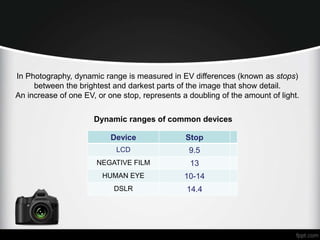 In Photography, dynamic range is measured in EV differences (known as stops) 
between the brightest and darkest parts of the image that show detail. 
An increase of one EV, or one stop, represents a doubling of the amount of light. 
Dynamic ranges of common devices 
Device Stop 
LCD 9.5 
NEGATIVE FILM 13 
HUMAN EYE 10-14 
DSLR 14.4 
 
