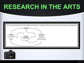 RESEARCH IN THE ARTS
 
