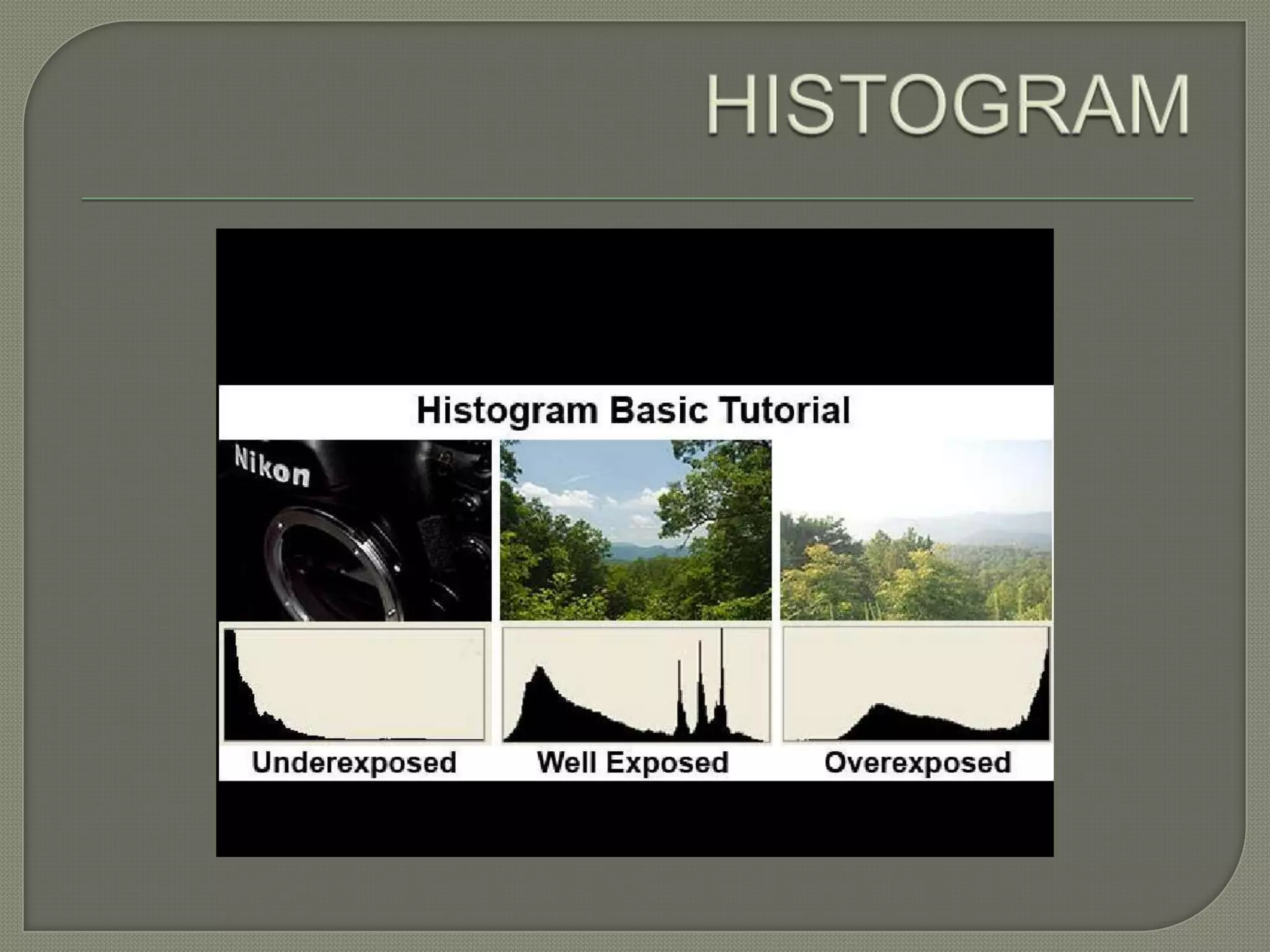 HISTOGRAM