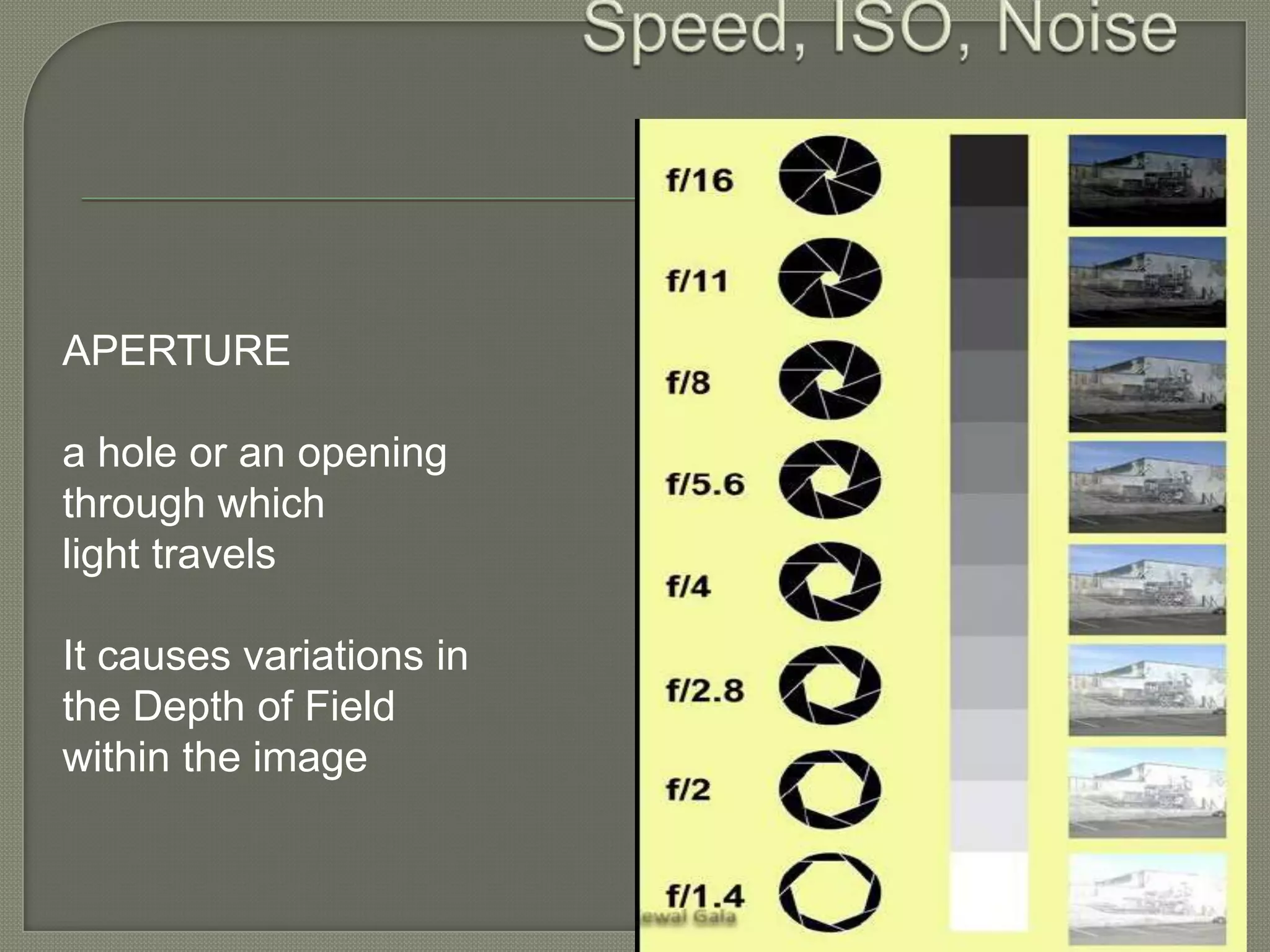 Aperture, Depth of Field, Shutter Speed, ISO, Noise APERTUREa hole or an opening through which light travels It causes variations in the Depth of Field within the image 