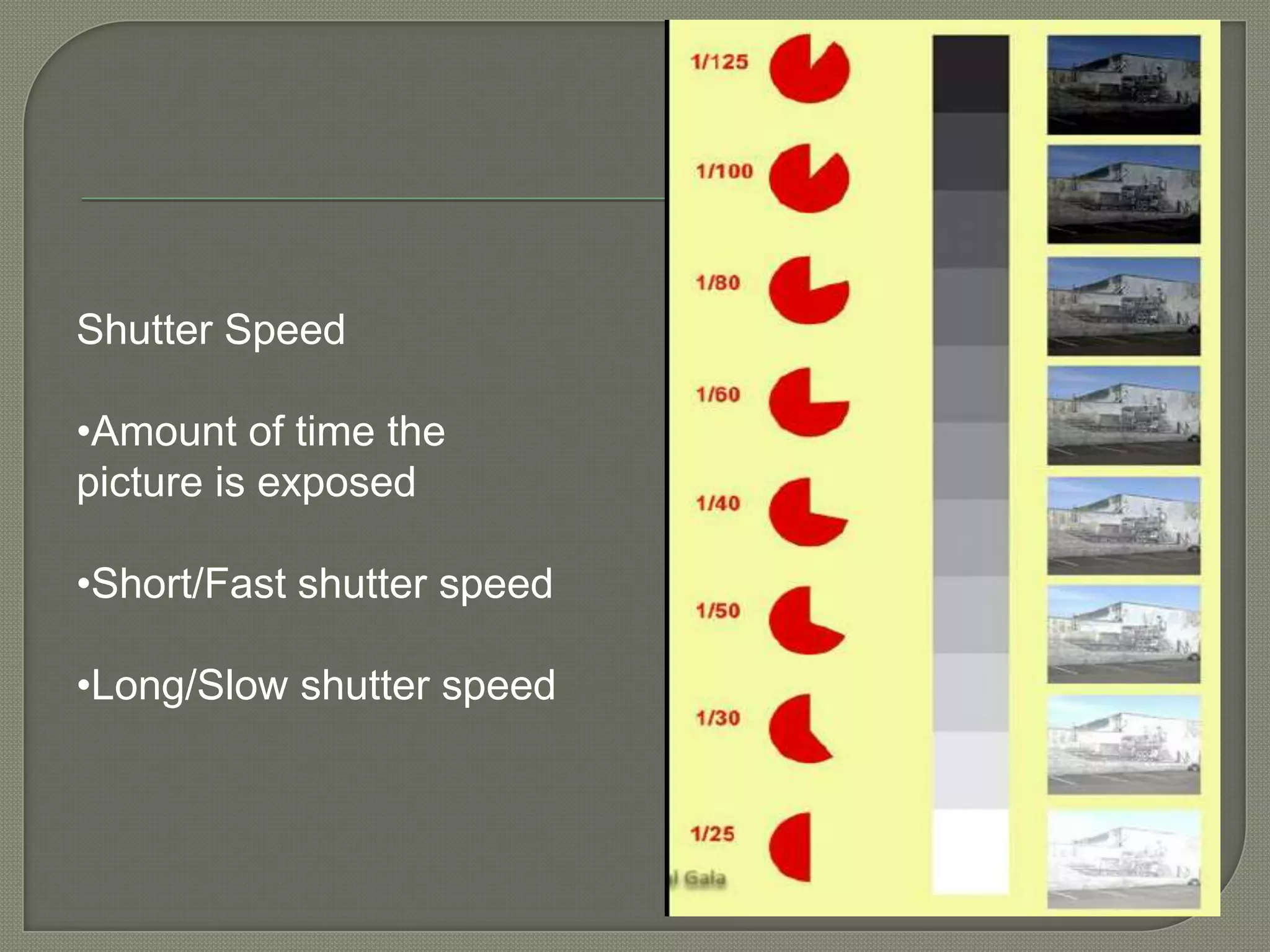 Shutter Speed•Amount of time the picture is exposed•Short/Fast shutter speed•Long/Slow shutter speed 