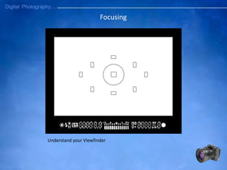Focusing
Understand your Viewfinder
 