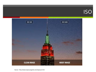 ISO

Source: http://www.exposureguide.com/exposure.htm

 