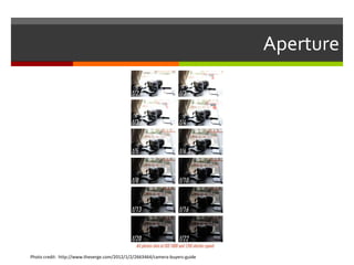 Aperture

Photo credit: http://www.theverge.com/2012/1/2/2663464/camera-buyers-guide

 