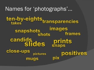Names for ‘photographs’… 