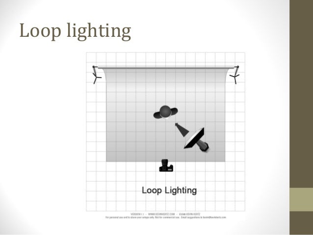 Photography essentials 07 lighting basic lighting diagram 