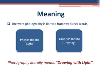 Meaning
 The word photography is derived from two Greek words,
Photography literally means “Drawing with Light”.
Photos means
“Light”
Graphos means
“Drawing”
 