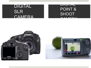 DIGITAL
SLR
CAMERA
DIGITAL
POINT &
SHOOT
CAMERA
 