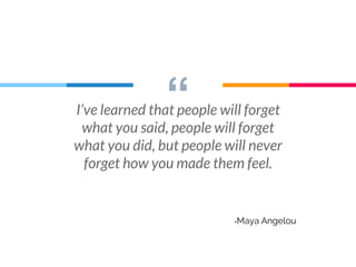 “I’ve learned that people will forget
what you said, people will forget
what you did, but people will never
forget how you made them feel.
-Maya Angelou
 
