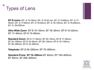 + 
Types of Lens 
EF-S zoom- EF- S 10-18mm, EF- S 10-22 mm, EF- S 15-85mm, EF- S 17- 
55mm, EF- S 17-85mm, EF- S 18-55mm, EF- S 18-135mm, EF- S 18-200mm, 
EF- S 55-250mm 
Ultra Wide Zoom EF-S 10–18mm, EF 16–35mm, EF-S 10–22mm, 
EF 17–40mm, EF-S 15–85mm. 
Standard Zoom- EF-S 17–55mm, EF 24–70mm, EF-S 17–85mm, 
EF 24–105mm, EF-S 18–55mm, EF 28–135mm, EF-S 18–135mm, 
EF 28–300mm, EF-S 18–200mm. 
Telephoto- EF-S 55–250mm, EF 70–200mm. 
Standard Prime EF 70–300mm EF 40mm, EF 100–400mm, 
EF 50mm, EF 200–400mm. 
 