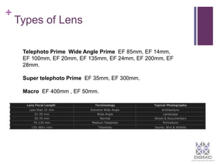 + 
Types of Lens 
Telephoto Prime Wide Angle Prime EF 85mm, EF 14mm, 
EF 100mm, EF 20mm, EF 135mm, EF 24mm, EF 200mm, EF 
28mm. 
Super telephoto Prime EF 35mm, EF 300mm. 
Macro EF 400mm , EF 50mm. 
 